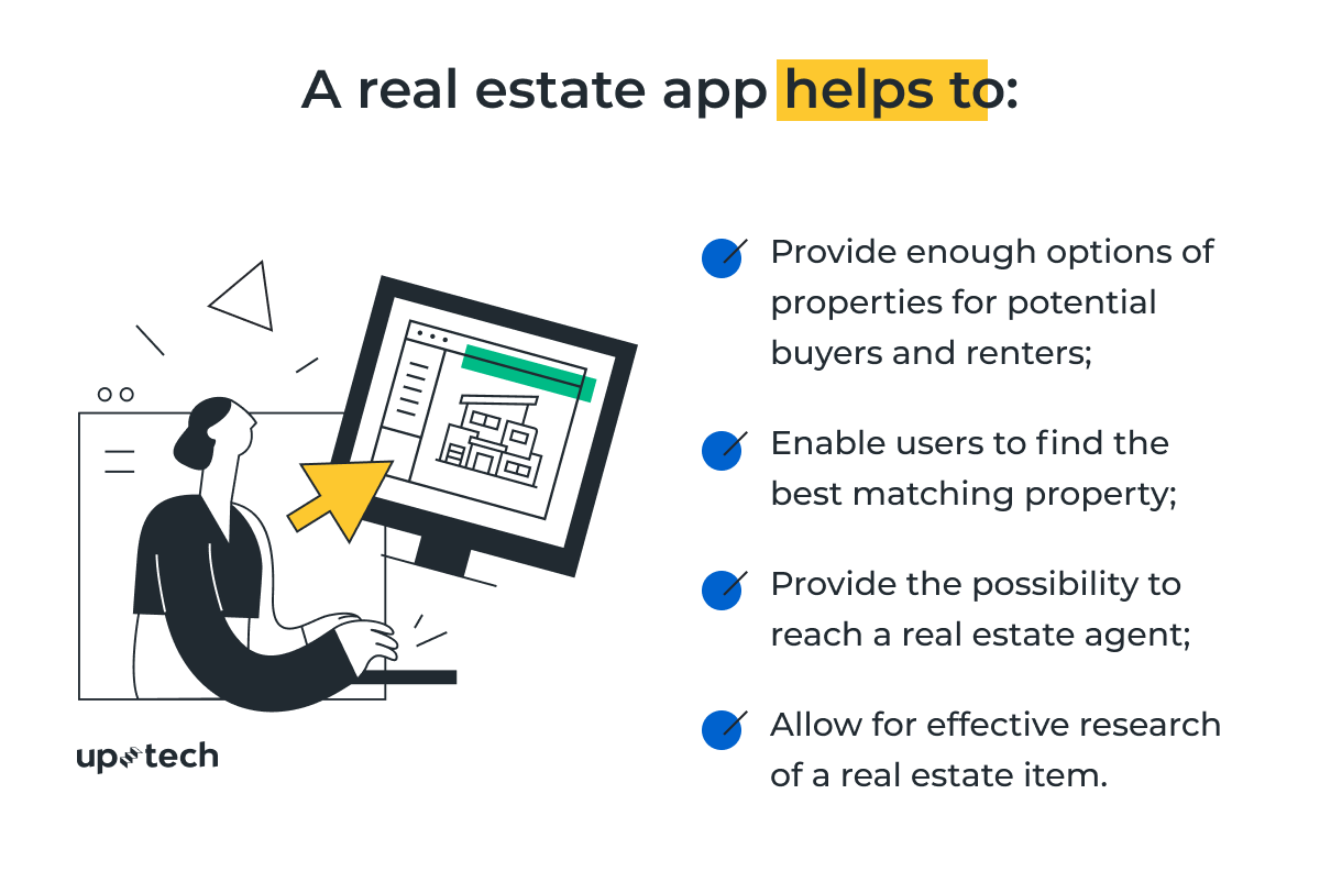 Real Estate site Guide Everything You Need To Know Uptech